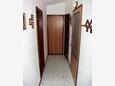 Zubovići, Коридор в розміщенні типу apartment, WiFi.