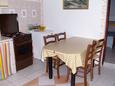Zubovići, Blagovaonica u smještaju tipa apartment, WiFi.