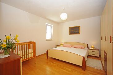 Apartmaji s parkingom Sumartin, Brač - 24131