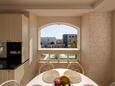 Novalja, Balcone - vista nell'alloggi del tipo apartment, animali domestici ammessi e WiFi.