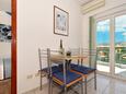 Trogir, Столовая в размещении типа apartment, доступный кондиционер и WiFi.