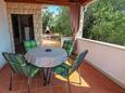 Appartamenti affitto Barbat (Rab) - 24215