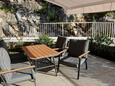 Апартаменти Trogir (Trogir) - 24226