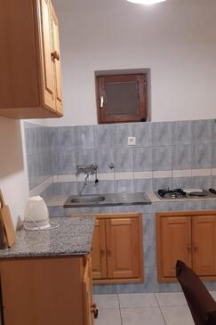 Apartmani s parkingom Ivan Dolac, Hvar - 24264