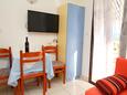 Živogošće - Blato, Sala da pranzo nell'alloggi del tipo apartment, WiFi.