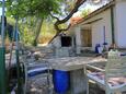 Dučac, Brač, Giardino 24291 - Casa vacanze vicino al mare con la spiaggia ghiaiosa.