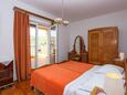 Šparadići, Camera da letto   1 nell'alloggi del tipo apartment, WiFi.