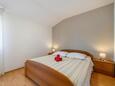 Raslina, Schlafzimmer 1 in folgender Unterkunftsart apartment, WiFi.