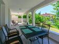 Ubytování Selce (Crikvenica) - 24323