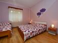 Cancini, Спальня 1 в размещении типа apartment, Домашние животные допускаются и WiFi.