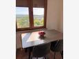 Mugeba, Jadalnia w zakwaterowaniu typu apartment, WiFi.