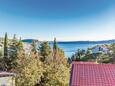 Omišalj, Balcone - vista nell'alloggi del tipo apartment, WiFi.