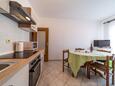 Rab, Jadalnia w zakwaterowaniu typu apartment, zwierzęta domowe są dozwolone i WiFi.