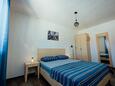 Imotski, Спальня 2 в размещении типа house, WiFi.