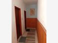 Pakovo Selo, Gang in accommodatietype apartment.