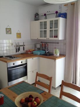 Ferienwohnungen am Meer Viganj, Peljesac - 24522