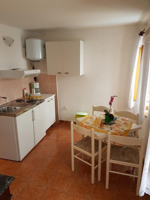 Ubytovanie pri mori Rovinj - 24536