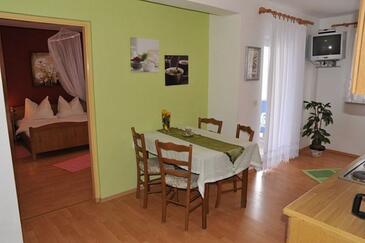 Lejlighedens parkeringsplads Barbat (Rab) - 24547
