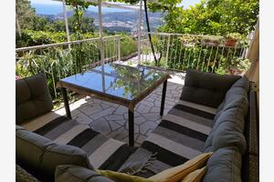 Appartementen met parkeerplaats Buici, Dubrovnik - 24565