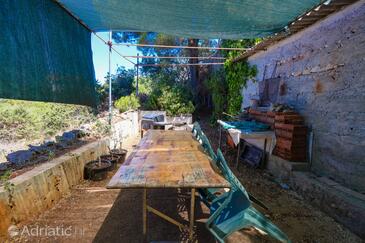 Ferienwohnungen am Meer Razanj, Rogoznica - 24569