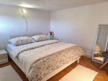 Casa con piscina per famiglia Prasnizza - Pražnica, Brazza - Brač - 24570