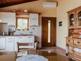 Gabrica, Cucina nell'alloggi del tipo house, animali domestici ammessi e WiFi.
