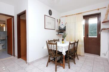 Apartmani uz more Uvala Rogačić, Vis - 2460