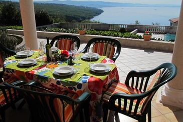 Dvoupokojový apartmán Opatija - Pobri, Opatija (A-24607-a(