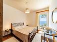 Prižba, Chambre 1 dans l’hébergement en type apartment, climatisation disponible, animaux acceptés et WiFi.