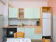 Sveti Petar, Kuhinja u smještaju tipa apartment, dostupna klima, kućni ljubimci dozvoljeni i WiFi.