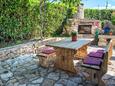 Апартаменты Rovinj (Rovinj) - 24730