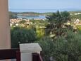 Palit, Balkon 2 - pogled v nastanitvi vrste apartment, WiFi.