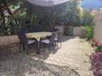 Gradac, Makarska, Dvůr 24759 - Ubytování v blízkosti moře s oblázkovou pláží.