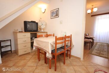 Apartments by the sea Vis - 2477