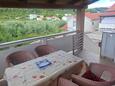Cazare Palit (Rab) - 24800