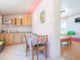 Supetarska Draga - Gonar, Küche in folgender Unterkunftsart apartment, Haustiere erlaubt und WiFi.