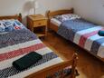 Drage, Bedroom 2 in the apartment, (pet friendly) and WiFi.