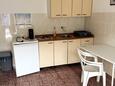 Trpanj, Кухня в розміщенні типу apartment, WiFi.