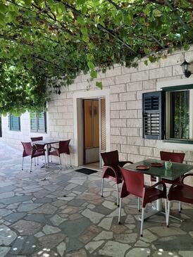 Apartmaji in sobe s parkingom Trpanj, Pelješac - 250 Adriatic.hr