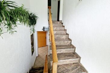 Rooms Jezerce, Lika and Gorski kotar