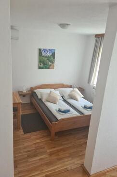 Rooms Jezerce, Lika and Gorski kotar