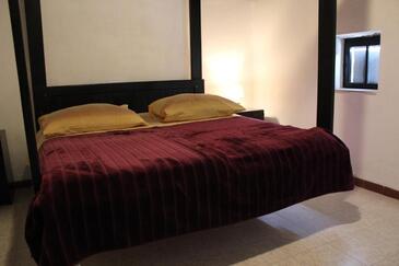 Izby s bazénom Selca, Brač - 25202