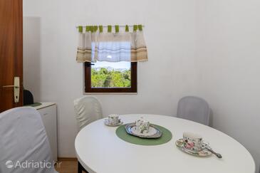 Apartmány pre rodiny s deťmi Sućuraj, Hvar - 25285