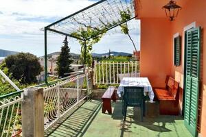 Enosobni apartma Grebaštica Enosobni apartma Grebaštica, Šibenik (A-25286-b(
