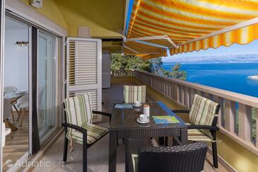 Lägenheter vid havet Vik Prapatna, Hvar - 25315