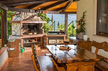 Апартаменты с парковкой Грижане - Grižane, Цриквеница - Crikvenica - 25413