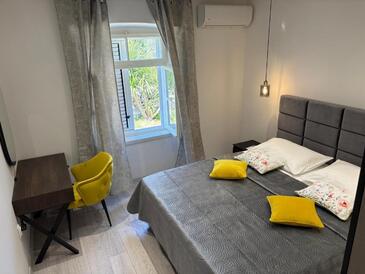 Prázdninový dům s parkovištěm Grohote, Šolta - 25443