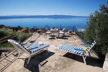 Sommerhus med parkering Gornja Podgora, Makarska - 25523