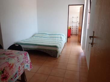 Apartmani s parkingom Starigrad, Paklenica - 25820
