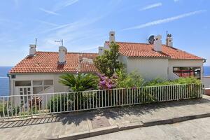 Апартаменти з паркуванням Дубровнік - Dubrovnik - 25848 - Adriatic.hr